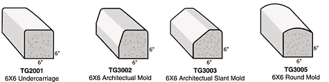 Tyagr curb architectual molds 6 inch